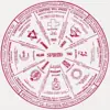 immagine profilo del group telegram di Meditazione è libertà