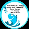 immagine profilo del channel telegram di Solo Pesce Fresco da FABIO