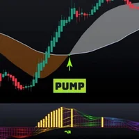 immagine profilo del channel telegram di TRADEAR • Cryptosignals 🇬🇧🇮🇹🇷🇸🇸🇮