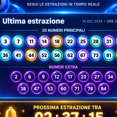 10 e lotto previsoni intelligenza artificiale - Canale Telegram