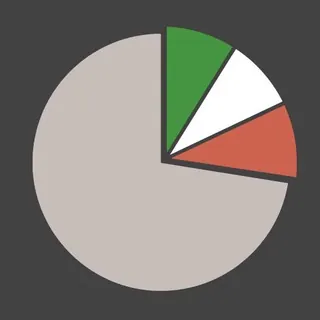 Politigraph - Canale Telegram