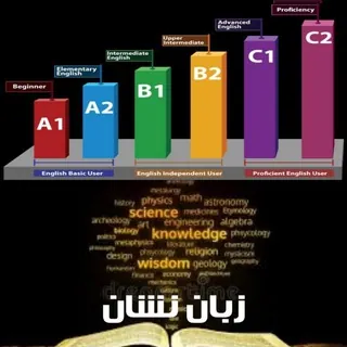 زبان نشان - کانال Telegram