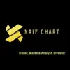 صورة الملف الشخصي: NaiF CHarT