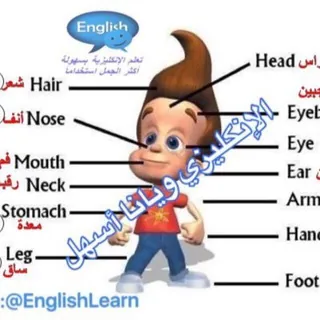 الانكليزي ويانا أسهل©️ - قناة Telegram