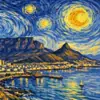 immagine profilo del channel telegram di CAPETONIANS | Экспаты в Кейптауне