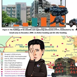 People ignorance related to Israel Hamas Palestine War Facts - L'ignorance des gens liée à Faits Guerre Israël Gaza - Channel Telegram