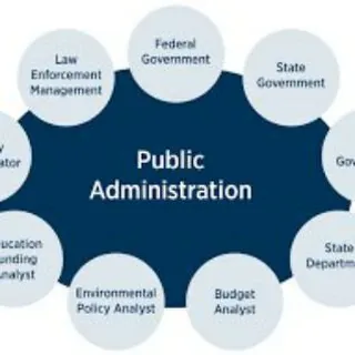Public Administration - Channel Telegram