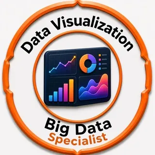 Data Visualization - Channel Telegram