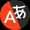 immagine profilo del bot telegram di Yandex Translate