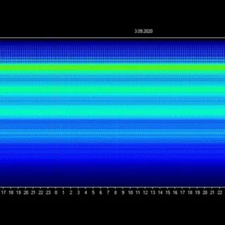 Schumann Frequenz und wohltuende Beiträge - Kanal Telegram