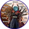 Foto de perfil: Momos y otros
