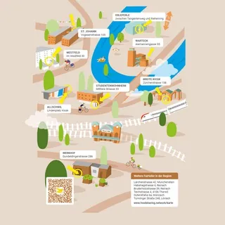 Foodsharing Basel - Gruppe Telegram
