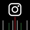 immagine profilo del channel telegram di Instagram Pod Italia - Engagement